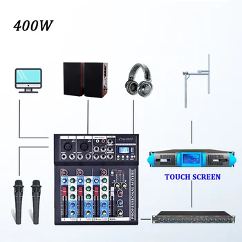 FM предавател с мощност 400 W + дипольная FM-антена + радиочестотни кабели, миксер, микрофон, аудиопроцессор пакети за радиостанции
